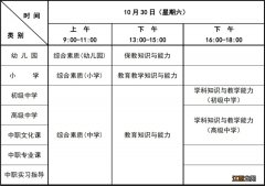 天津教资考试报名时间安排2021下半年 2021天津教资考试时间安排