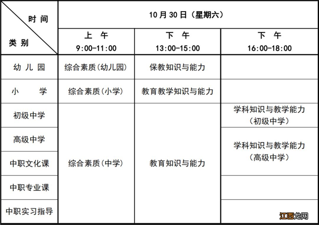 天津教资考试报名时间安排2021下半年 2021天津教资考试时间安排