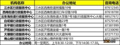 佛山三水区一次性生育医疗补贴领取指南