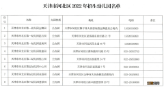 天津河北区2021年幼升小报名时间 天津河北区幼儿园报名时间2022