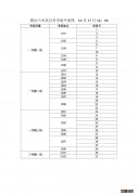 2021天津滨海新区塘沽自考考点+考场示意图