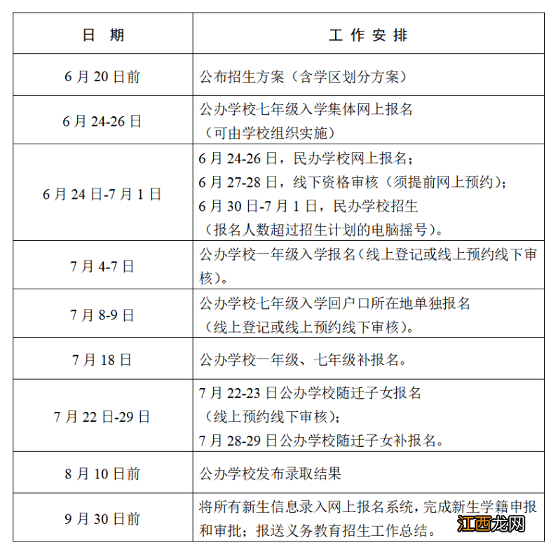 合肥新站中学报名电话 2022合肥新站区小学初中招生咨询电话