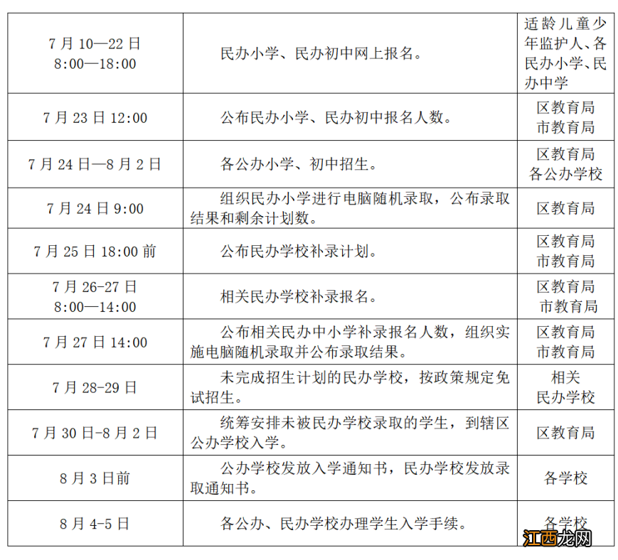 2022西安莲湖区入学日程安排 2021年西安市莲湖区入学