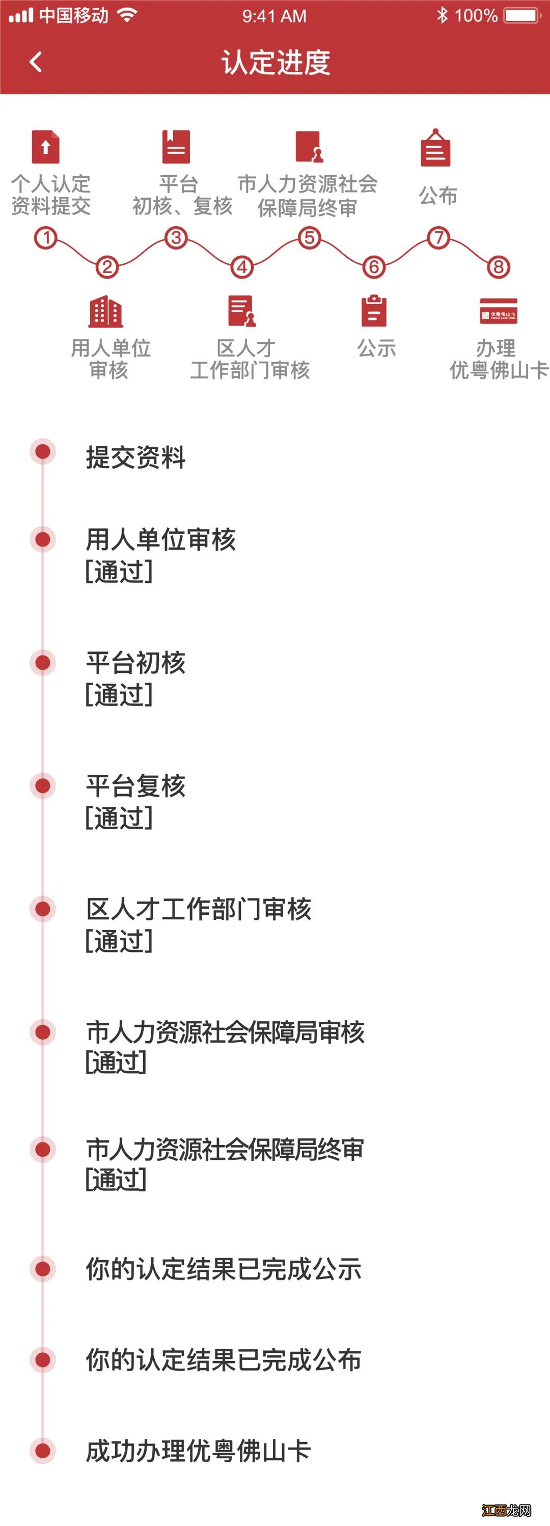 佛山人才分类认定申报指南 佛山市人才团队申报