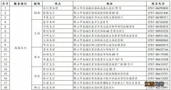 佛山南海农行即时发卡网点一览 佛山南海农业银行网点