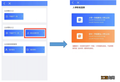 2022合肥公办小学居住证满半年的网上报名操作步骤