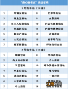 2022呼和浩特中考地铁免费 2021呼和浩特市中考