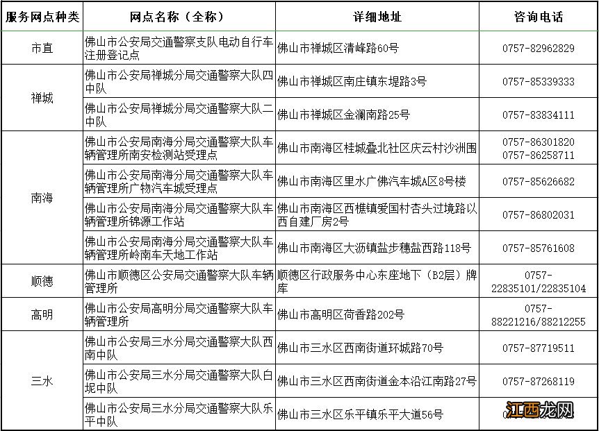 佛山电动自行车上牌预约指南 佛山市电动自行车上牌预约