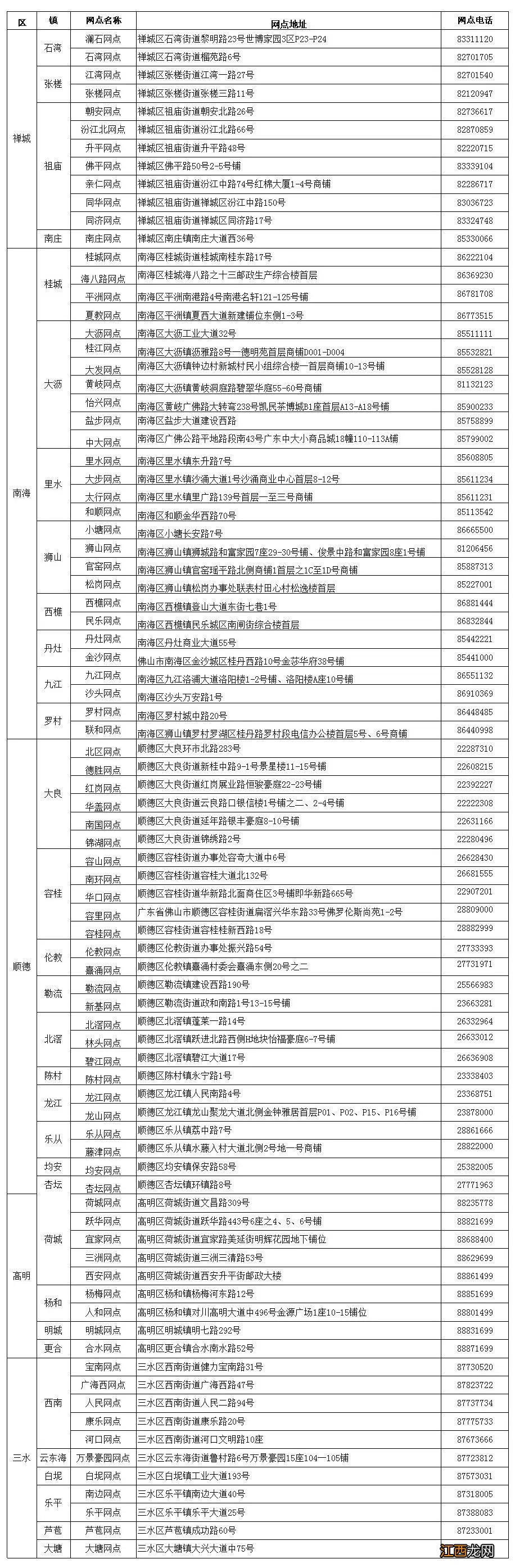 佛山电动自行车上牌预约指南 佛山市电动自行车上牌预约