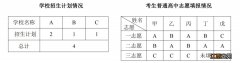 2021天津津南中考录取结果查询 天津津南中考录取分数线2021