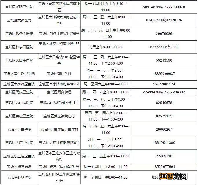 天津市宝坻区幼儿幼儿疫苗接种门诊地址及联系方式