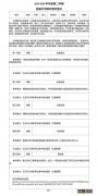 天津疫情期间红桥区停课不停学 天津疫情最新消息学校停课