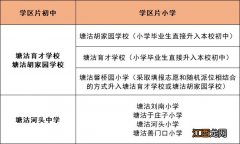 天津市滨海新区塘沽湾学校 2020年滨海新区塘沽西部初中招生须知