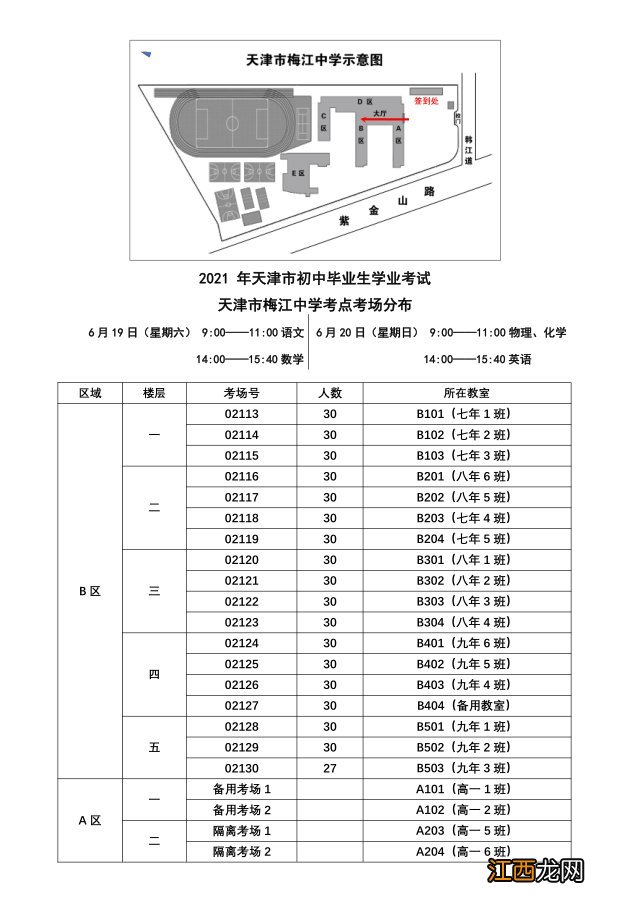 2021天津中考河西区考点 2021年天津市河西区高考考点