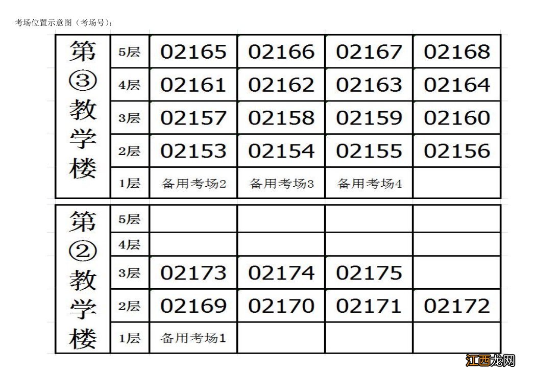 2021天津中考河西区考点 2021年天津市河西区高考考点