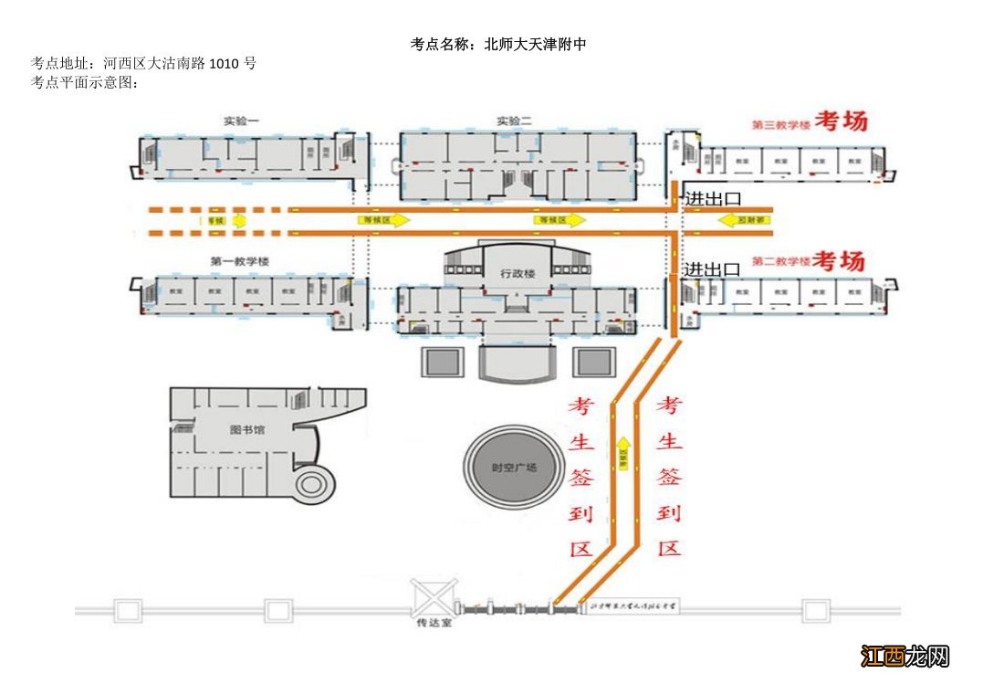 2021天津中考河西区考点 2021年天津市河西区高考考点