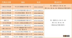 中山市打征信报告在哪里 中山征信报告打印网点