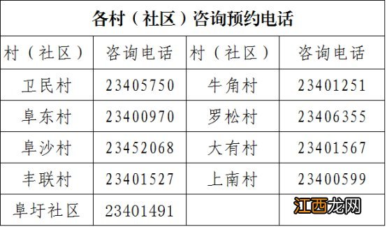 中山阜沙镇新冠疫苗加强针接种安排 中山市阜沙镇新冠疫苗接种点