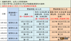 中山东凤镇新冠疫苗加强针接种指引 中山东凤打新冠疫苗咨询电话