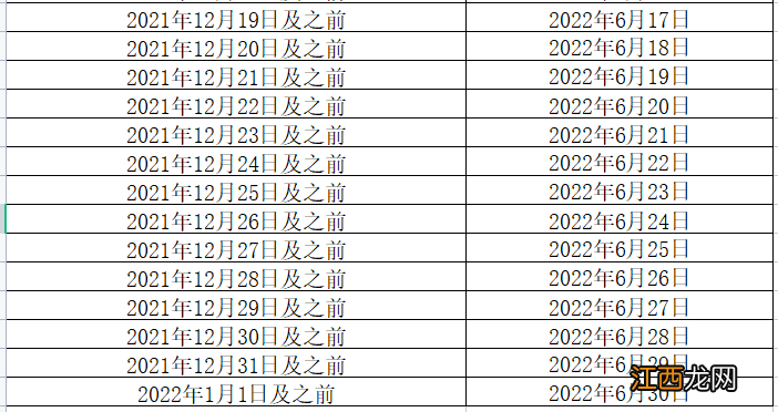 中山区新冠疫苗接种点 中山西区新冠疫苗加强针接种安排