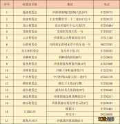 沙溪新冠疫苗接种咨询电话 中山沙溪镇新冠疫苗加强针接种指引