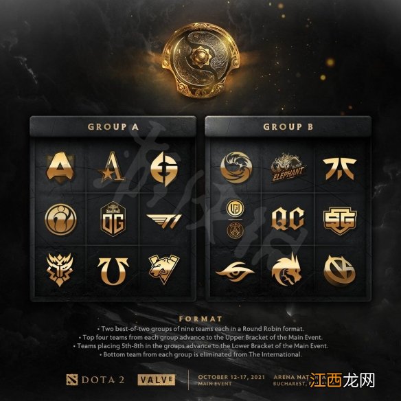 dota2ti10比赛规则 DOTA2ti10小组赛怎么打