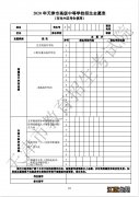 附志愿表样表 2020年天津市内六区考生中考志愿填报注意事项