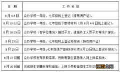 2022巢湖市教体局小学初中招生报名咨询电话