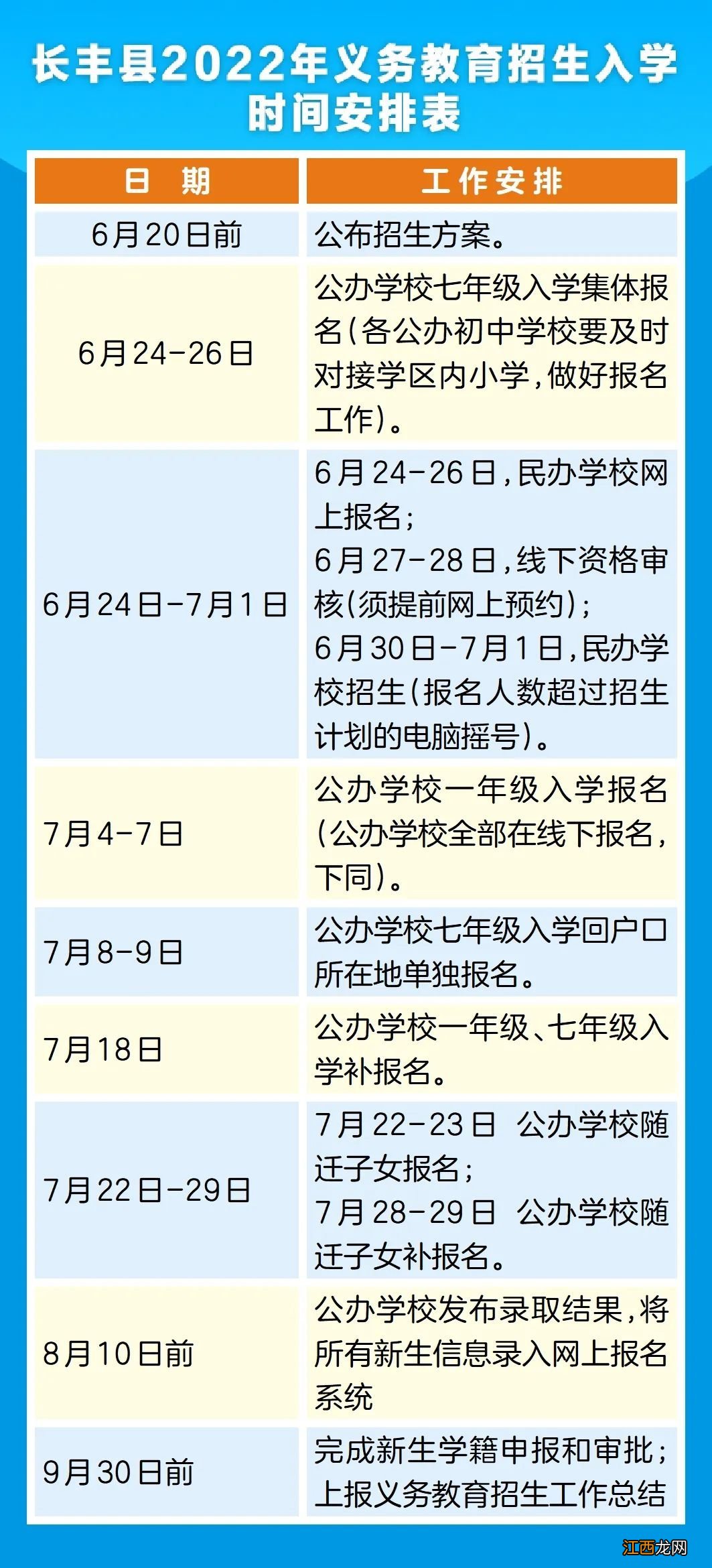 2022长丰县教体局义务教育招生入学咨询电话