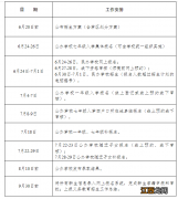 2022合肥市第四十六中学七年级报名须知