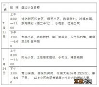 天津市蓟州区第六小学2020年招生简章详情