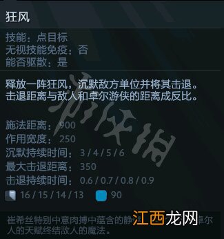 dota小黑出什么装备 DOTA2小黑怎么出装