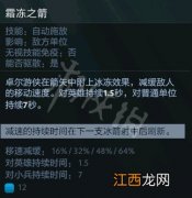 dota小黑出什么装备 DOTA2小黑怎么出装