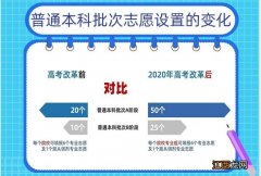 天津2020新高考有哪些变化 2021年天津高考新变化