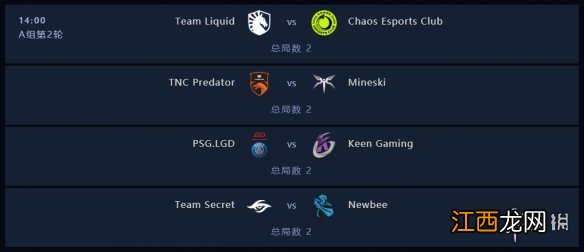 dota2ti9赛程表 DOTA2Ti9A组第二轮战绩一览