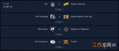 DOTA2Ti9小组赛B组第一轮比赛结果一览 dota2ti9比赛时间