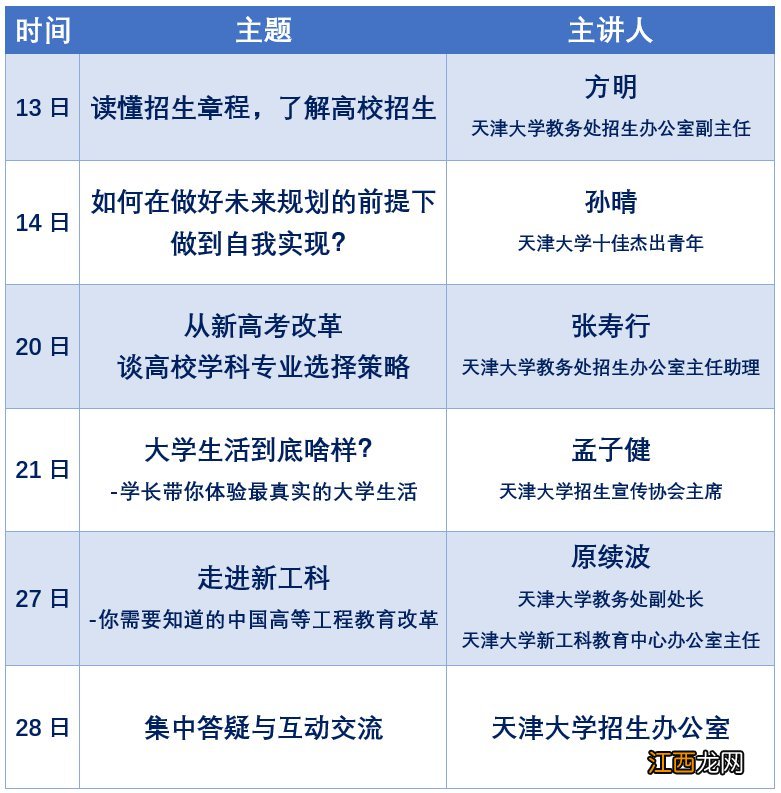 天津大学天大讲堂课程安排 天津大学公开课