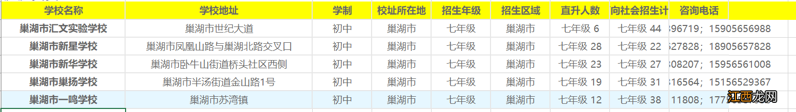 合肥民办学校一览表 合肥各区县民办学校招生简章汇总