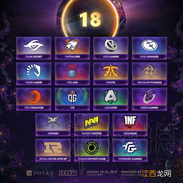 dota2ti9中国队排名 DOTA2TI9参赛队伍有哪些