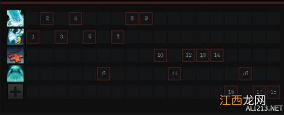 dota2卡尔技能介绍 《DOTA2》英雄昆卡技能属性一览