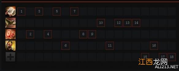 《DOTA2》英雄兽王技能属性一览 dota兽王技能介绍