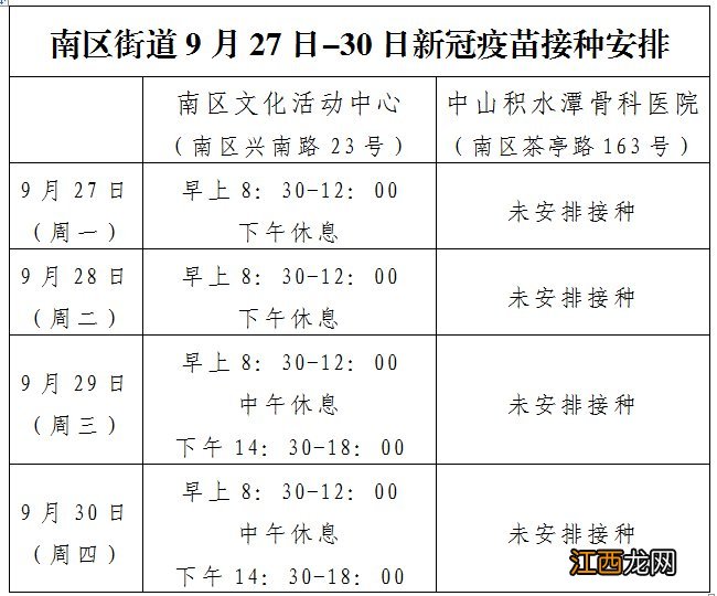 中山国庆前打新冠疫苗安排 中山市星期天可以打新冠疫苗吗