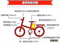 中山电动车要求 中山电动车上路标准