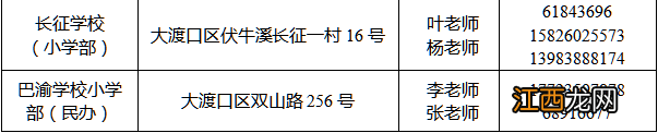 重庆市大渡口区民族中学招生电话 重庆大渡口区教委招生办电话
