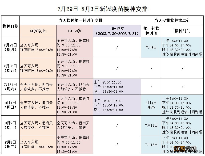 中山民众镇15-17岁人员新冠疫苗接种指引