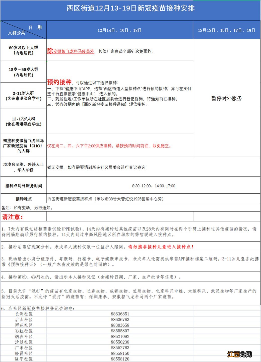 中山西区新冠疫苗第一针接种通知 中山市西区新冠疫苗接种