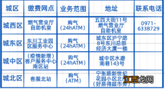 西宁市政府疫情公告 西宁疫情期间燃气网点公告