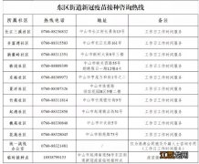 中山新冠疫苗接种预约电话 中山东区老人新冠疫苗预约接种安排