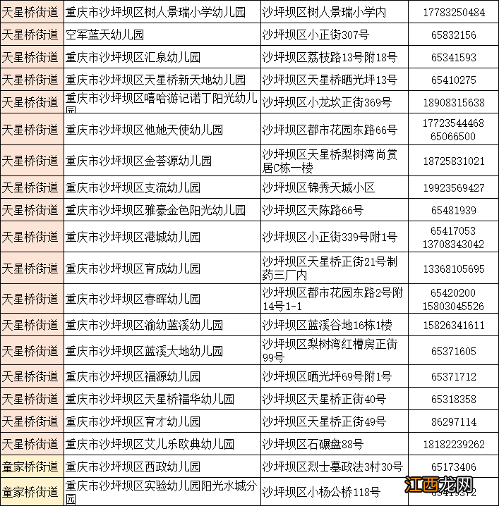 重庆市沙坪坝区实验幼儿园 2022重庆沙坪坝区幼儿园一览表