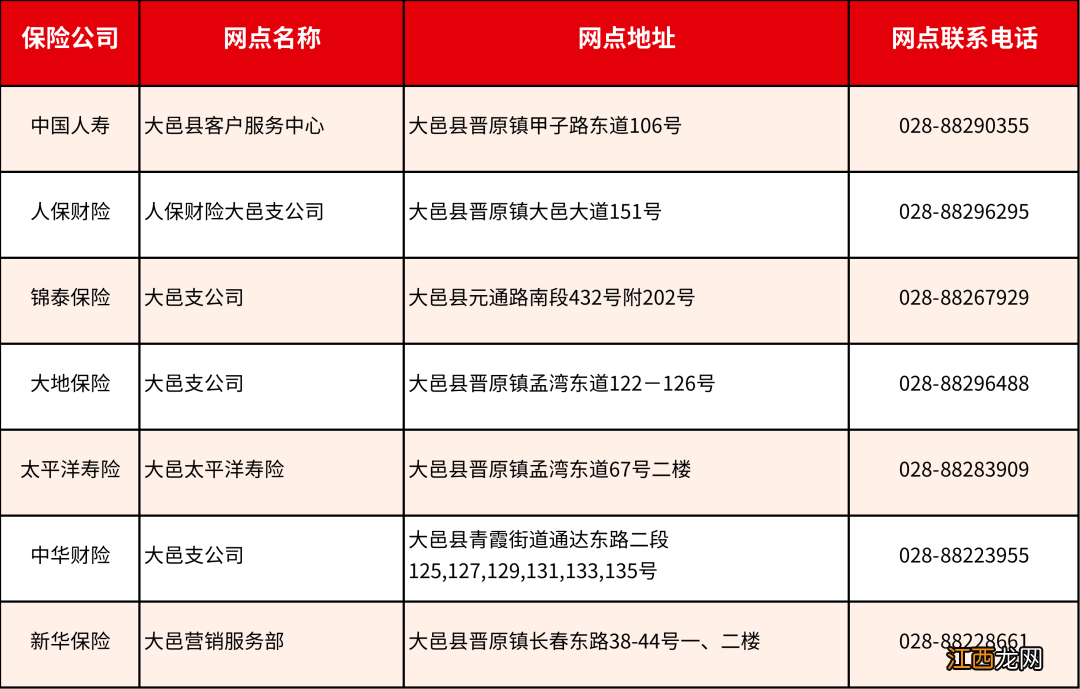 成都惠蓉保线下理赔服务网点 成都惠蓉保咨询热线